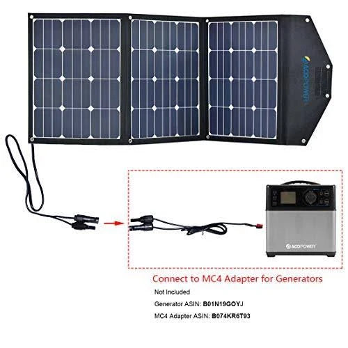 3x35W Solar Panel Kit with 10A Charge Controller Z456