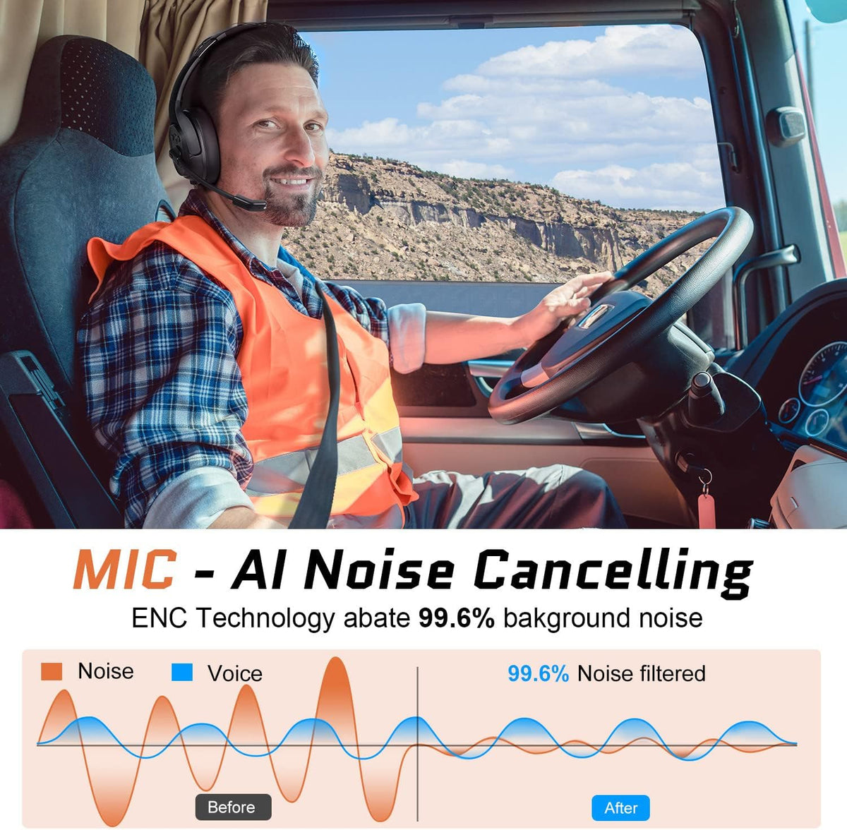 Noise Canceling Bluetooth Headset with Microphone G51284