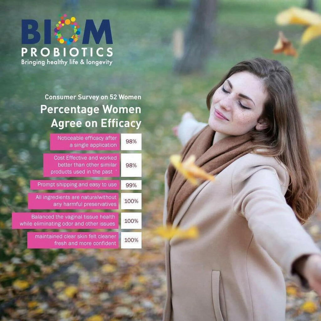 Vaginal Probiotics Suppository O617484