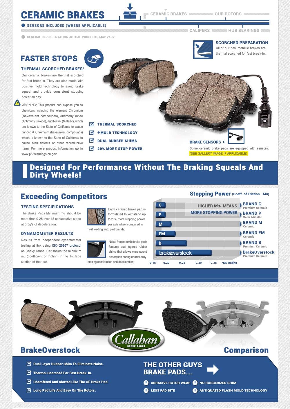 295.8 mm + 270 mm 5 Lug 4 Rotors + 8 Metallic Brake Pads G9336