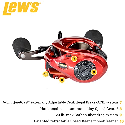 Casting Reel G68613