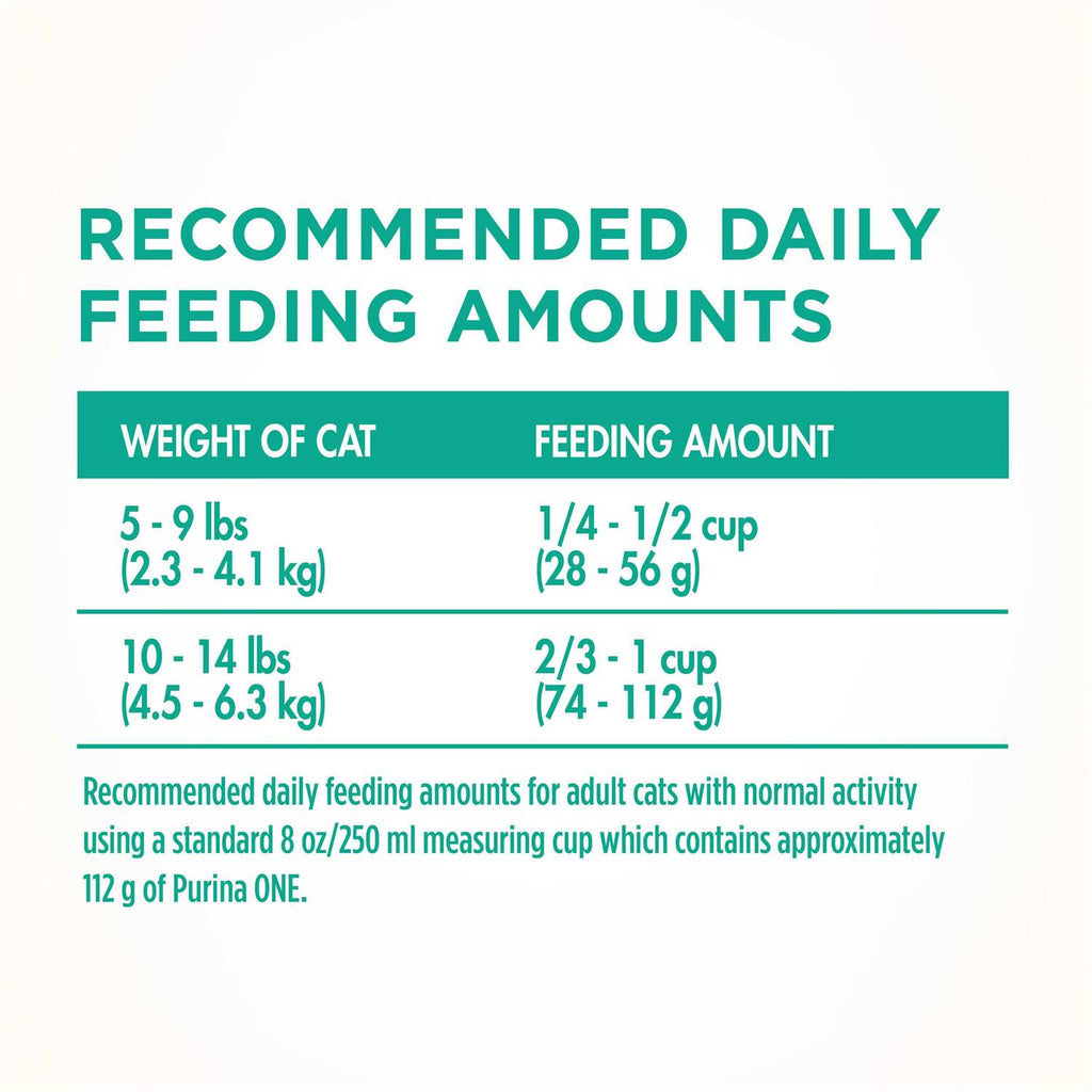 Sensitive Systems Dry Cat Food W701151