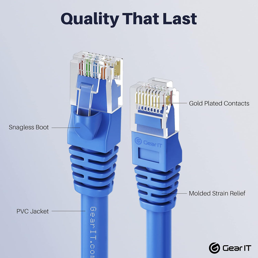 Cat 6 Ethernet Cable 5 ft (24-Pack) Blue C8302