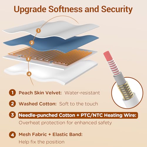 Queen Heated Mattress Pad with Dual Zone Control J70152