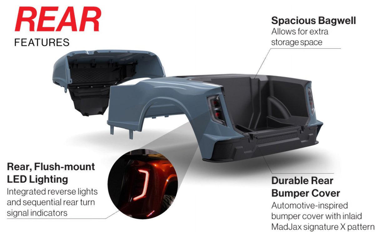 Aqua Body Kit for EZGO RXV Golf Cart Q19228