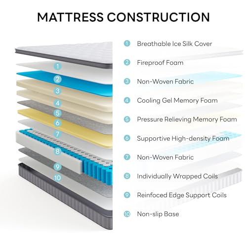 12 Inch Full Size Gel Memory Foam Hybrid Mattress N88479