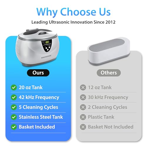 20oz Stainless Steel Digital Ultrasonic Cleaner K363