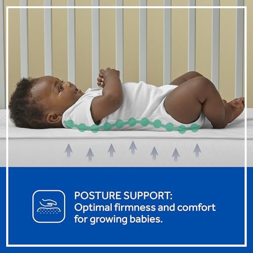 Firm 2 Stage Breathable Crib Mattress with Waterproof Barrier G243857