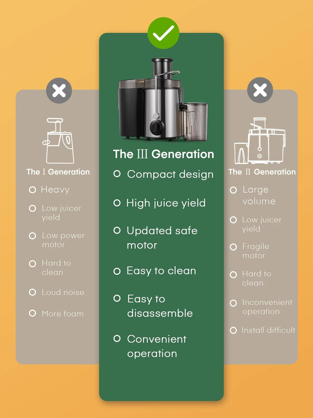 Juicer Machines Vegetable and Fruit with 3-Speed Setting 400W Motor L832323