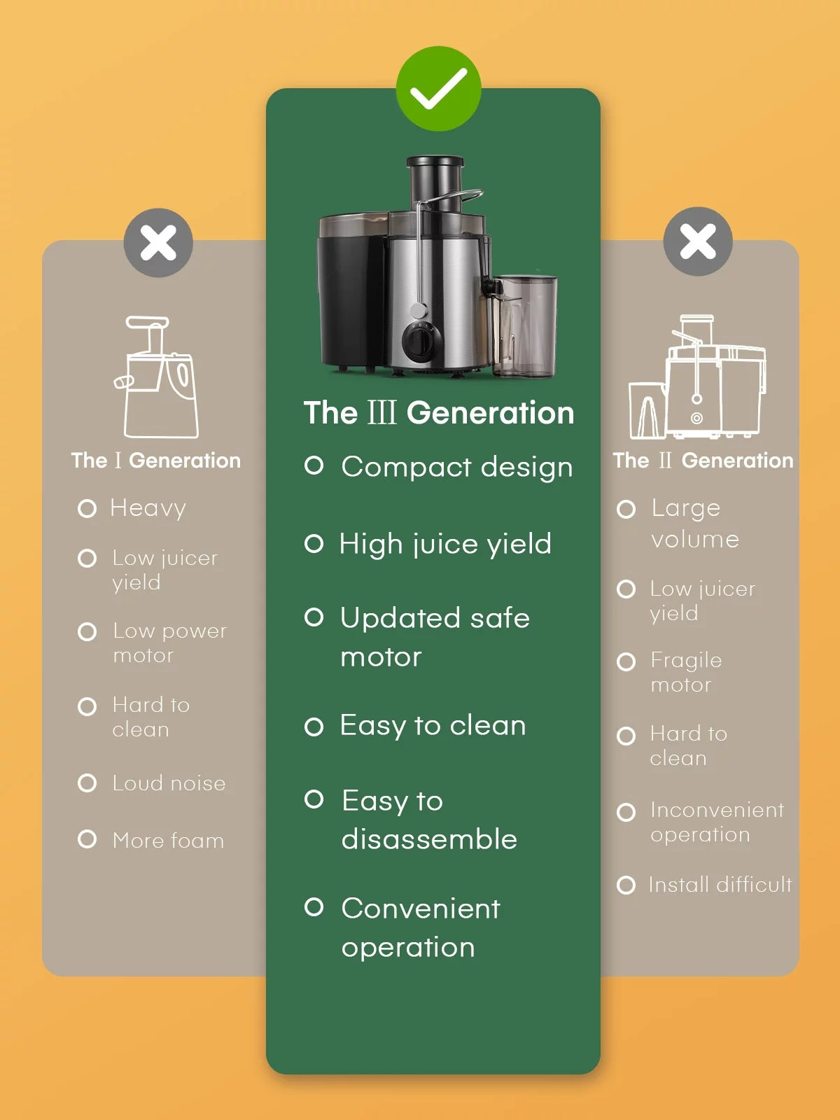 Juicer Machines Vegetable and Fruit with 3-Speed Setting 400W Motor L832323