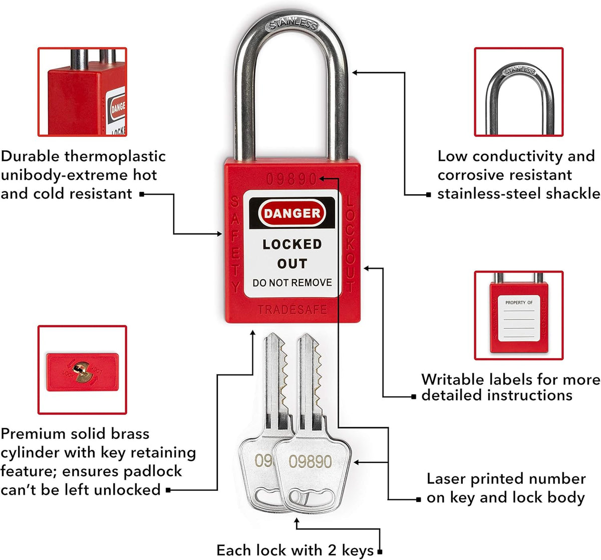 Breaker Lockout Tagout Electrical Loto Kit, 120/277V to 480/600V Circuit Lock Outs, Red Safety Padlocks, Hasps, Tags, Pack of 2 S264