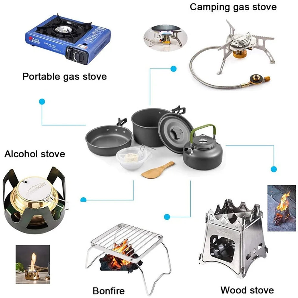 Camping Hiking Cookware Set, Portable Picnic Cookware Kit, Alumina Pot Frying Pan Set O97668