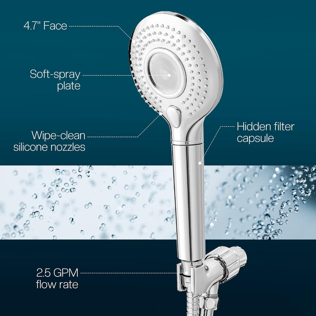 Handheld Shower Set with Hard Water Filter, 3 Shower Modes, Pack of 2 Y37745