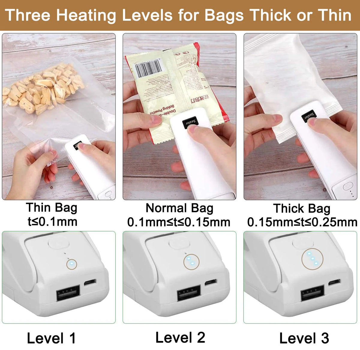 Rechargeable 4-in-1 Handheld Heat Sealer with Cutter D844