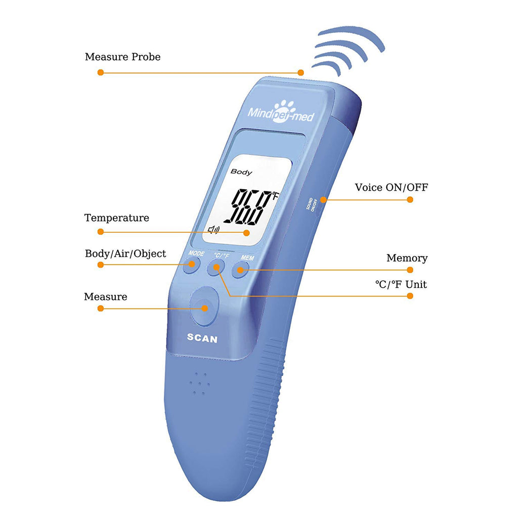 Fast Clinical Pet Thermometer Pack of 2 P6815