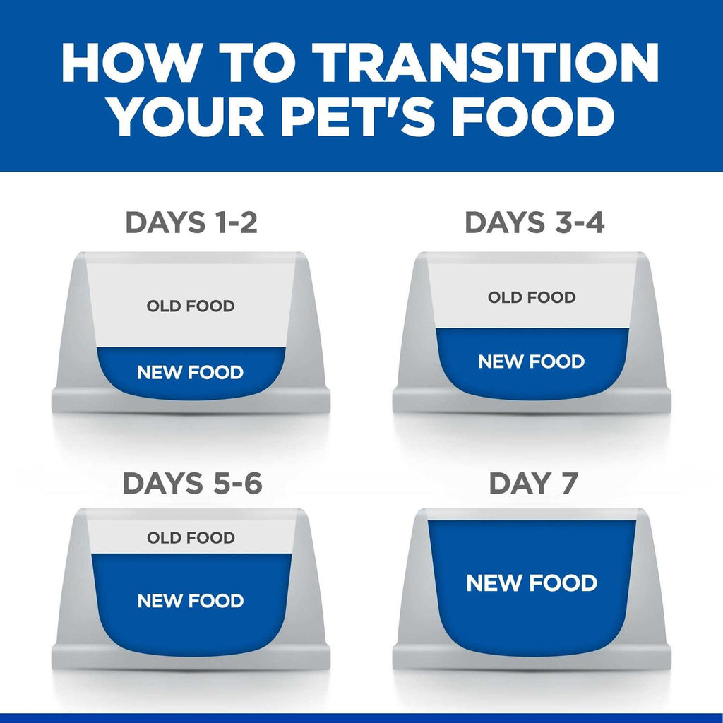 Dry Dog Food A1552
