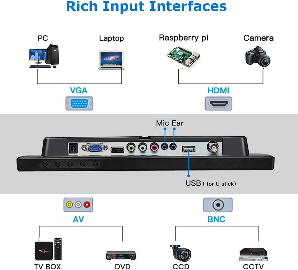 12" TFT LCD Monitor with AV HDMI BNC VGA Input 1366x768 Portable HD Display with Built-in Speaker H33730