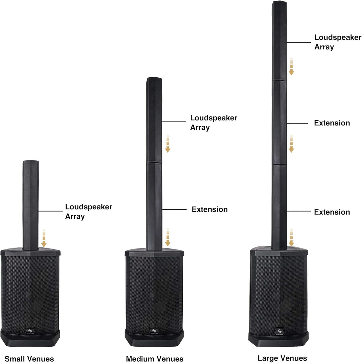 White Passive Wall-Mount Column Line Array Speaker with 8 x 5” Woofers Y718088