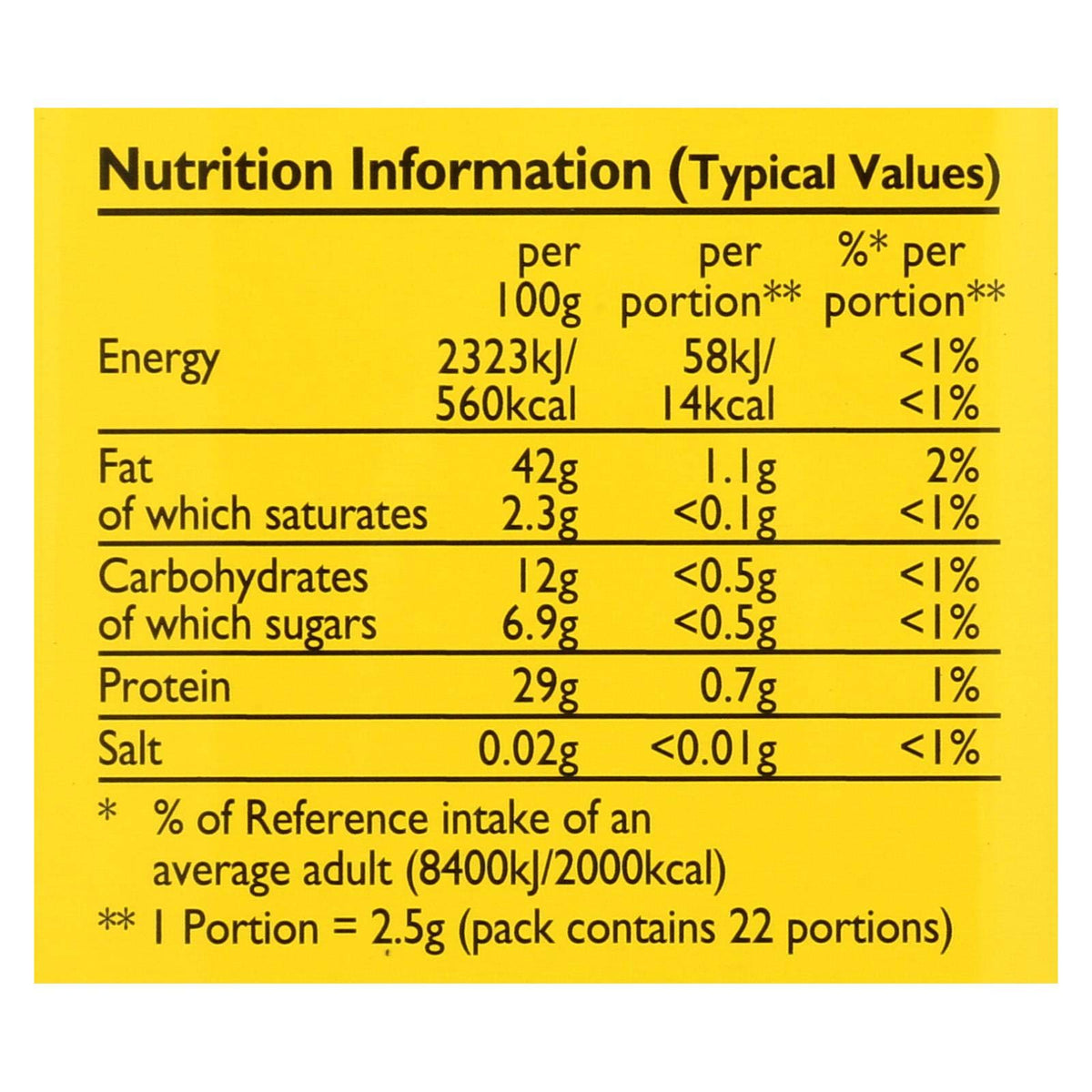 Dry Mustard, 2 oz - 12 per case T683